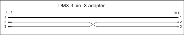 dmx_x_adapter.gif